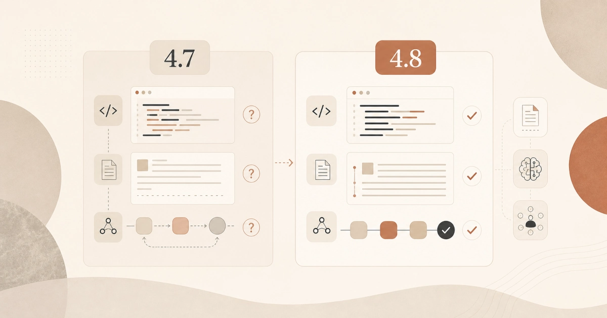 Comparison illustration of Claude Opus 4.7 versus 4.8: 4.7's coding and workflow tasks show question marks, 4.8's show ticks and a completed workflow.