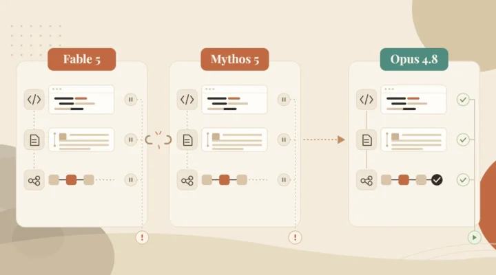 Diagram showing Claude Fable 5 and Mythos 5 paused with a broken link between them, and Claude Opus 4.8 running as the fallback model.