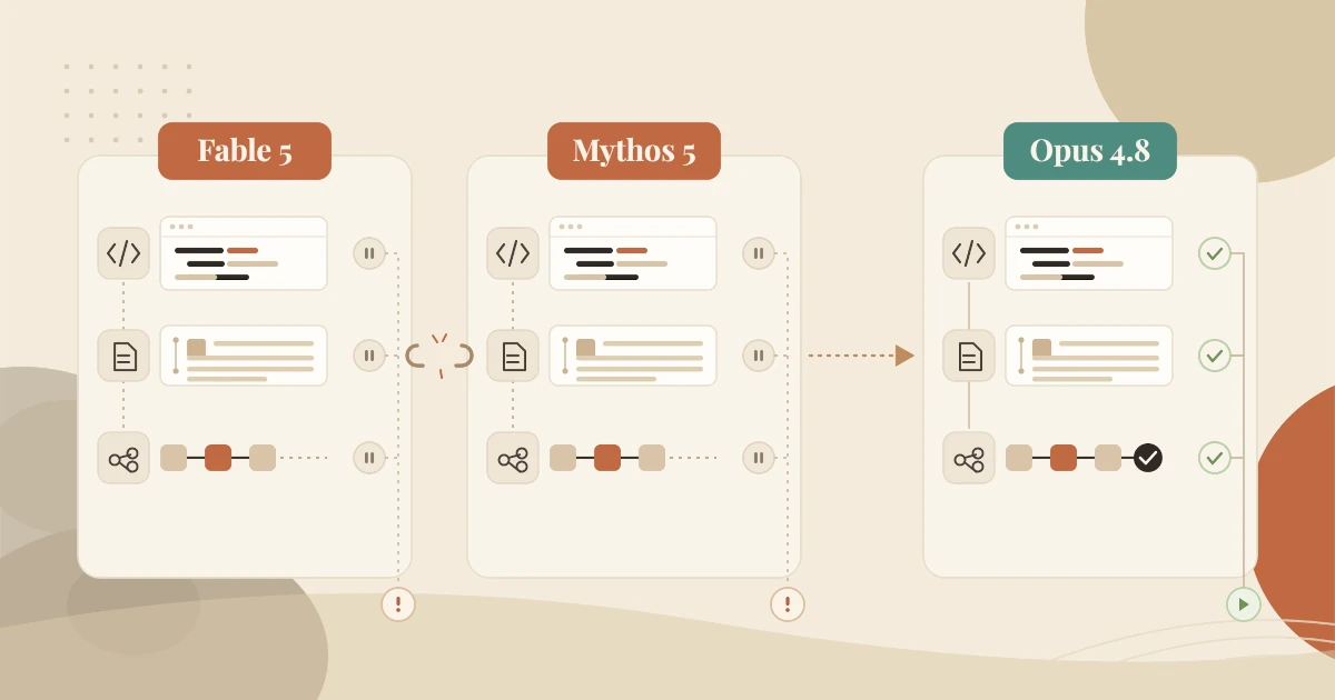 Diagram showing Claude Fable 5 and Mythos 5 paused with a broken link between them, and Claude Opus 4.8 running as the fallback model.