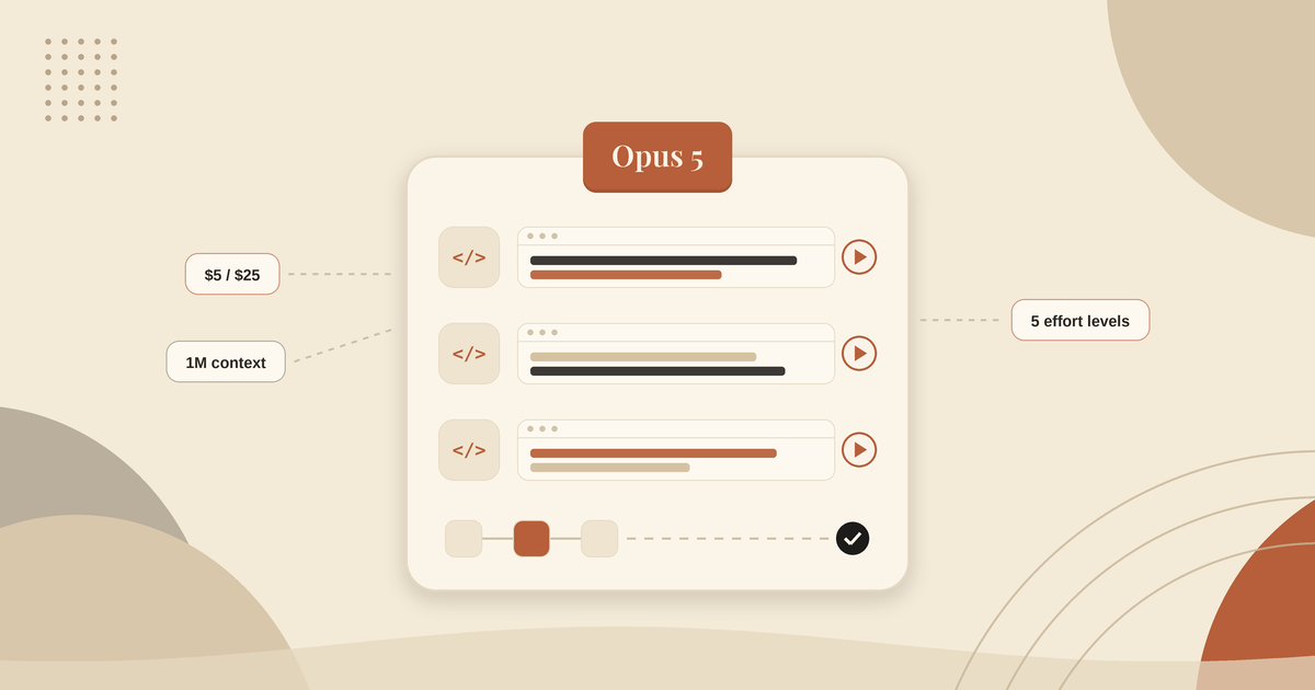 Claude Opus 5, released 24 July 2026 at $5 and $25 per million tokens with a one million token context window.