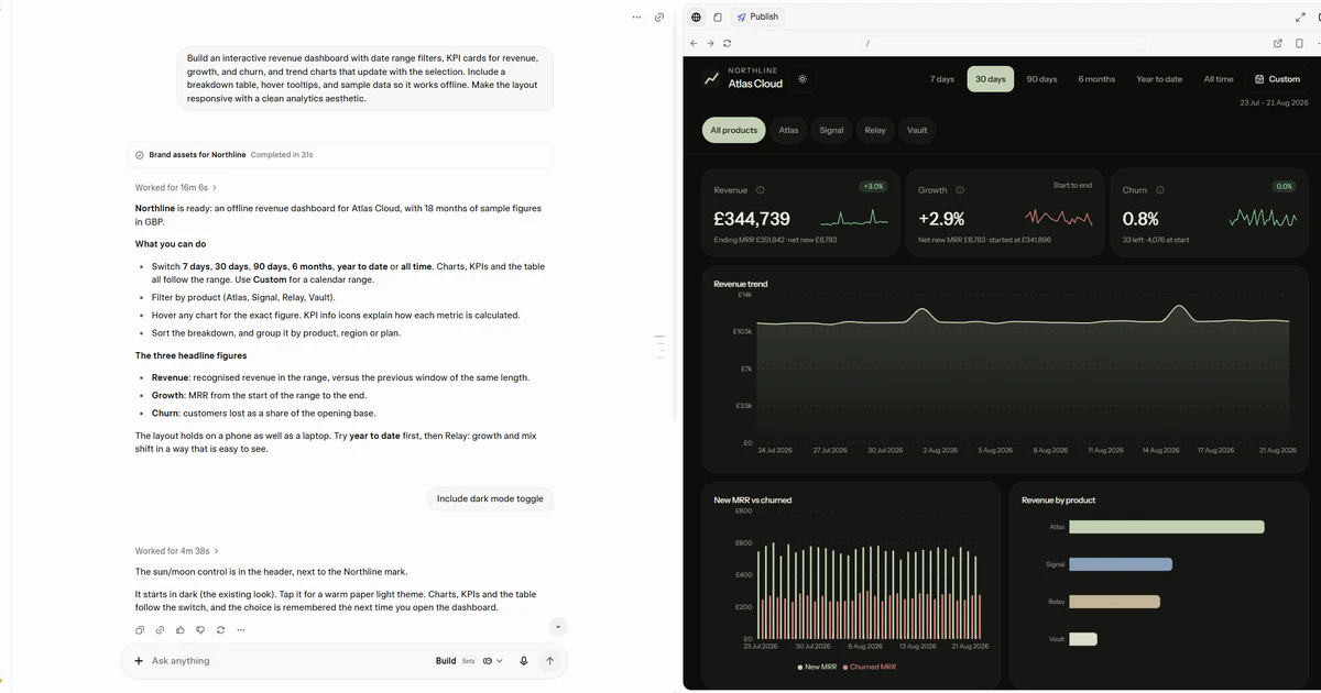 Grok Build Mode conversation beside a live interactive revenue dashboard preview.