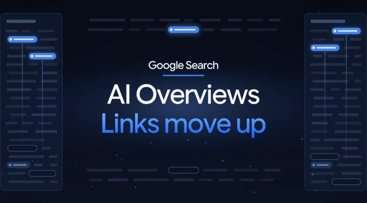 Navy cover reading Google Search, AI Overviews, Links move up, between answer cards with blue links lit near the top