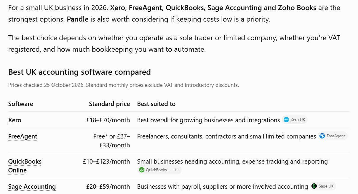 ChatGPT answer comparing UK accounting software, with a source chip such as Xero UK beside each product