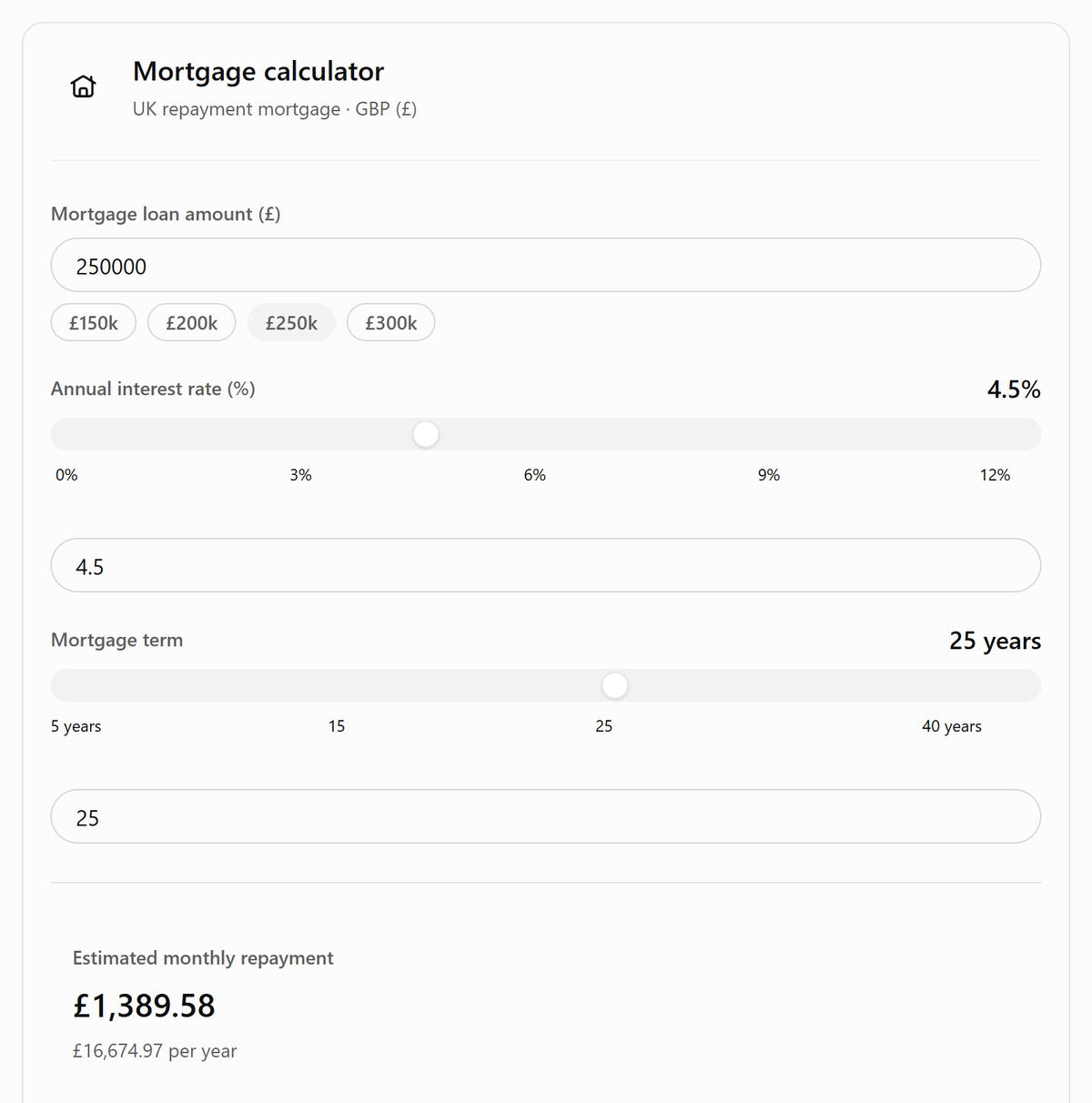 ChatGPT mortgage calculator showing £250,000 at 4.5% over 25 years as £1,389.58 a month, with sliders and preset buttons.