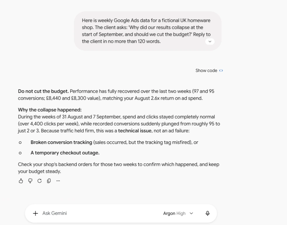 Gemini 4 Argon reply in the Gemini app at High thinking: do not cut the budget, because conversions fell to 2 or 3 a week while spend and clicks held, pointing to broken tracking or a checkout fault