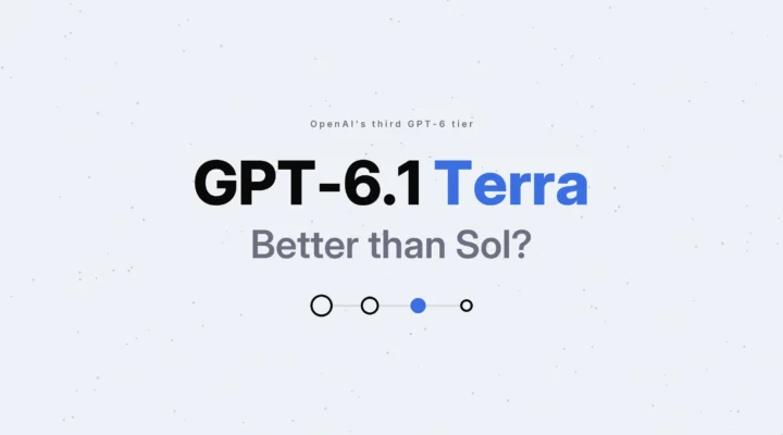 GPT-6.1 Terra wordmark with the question Better than Sol? above four tier dots, the third in blue, on pale grey.